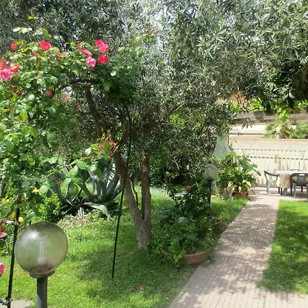 Abruzzoland Appartamento